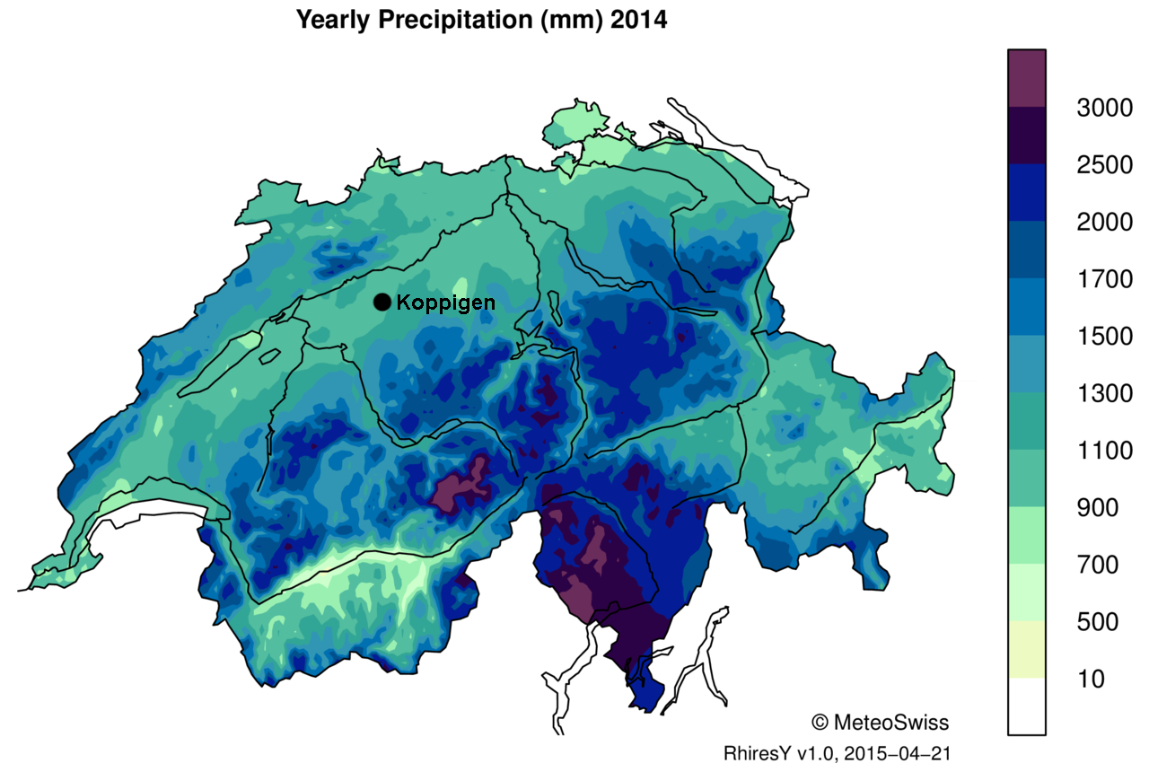 Grafik ist noch nicht vorhanden