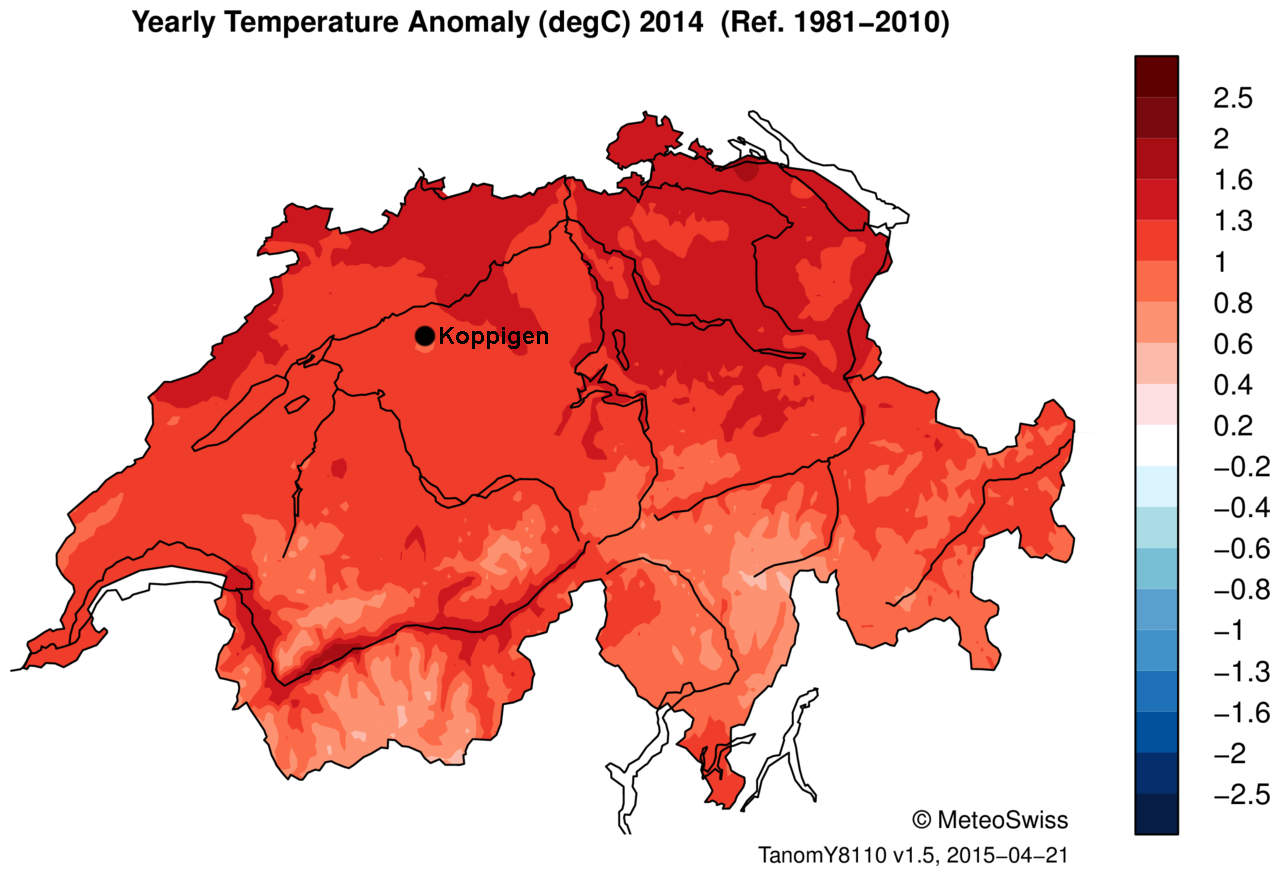 Grafik ist noch nicht vorhanden