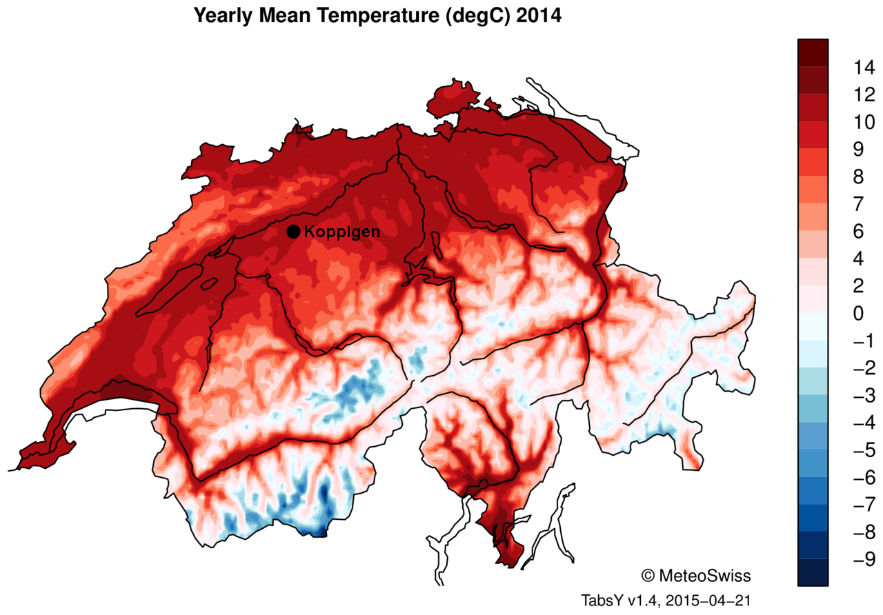 Grafik ist noch nicht vorhanden