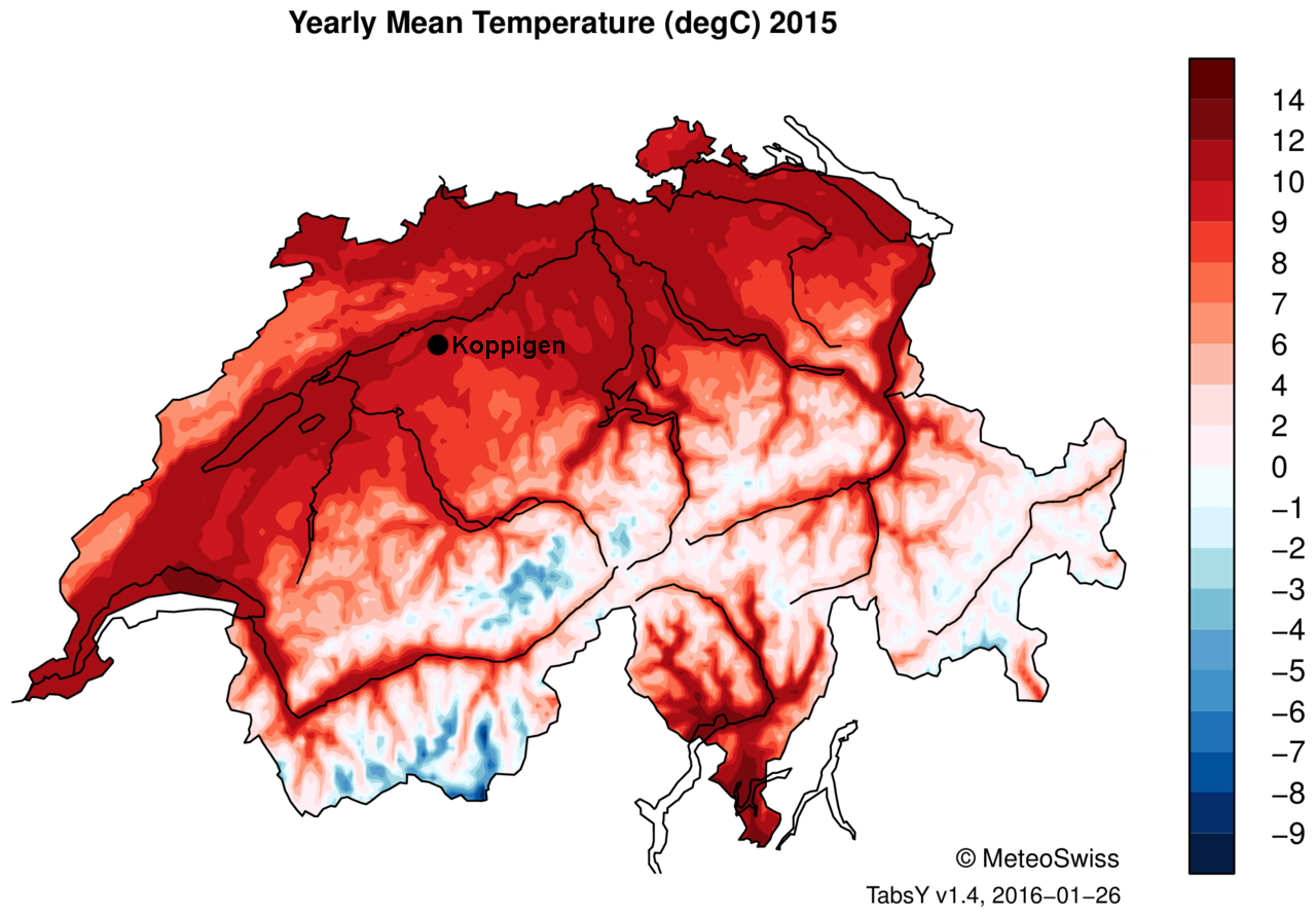 Grafik ist noch nicht vorhanden