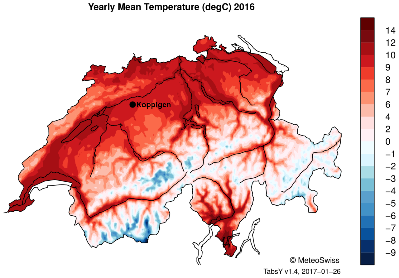 Grafik ist noch nicht vorhanden