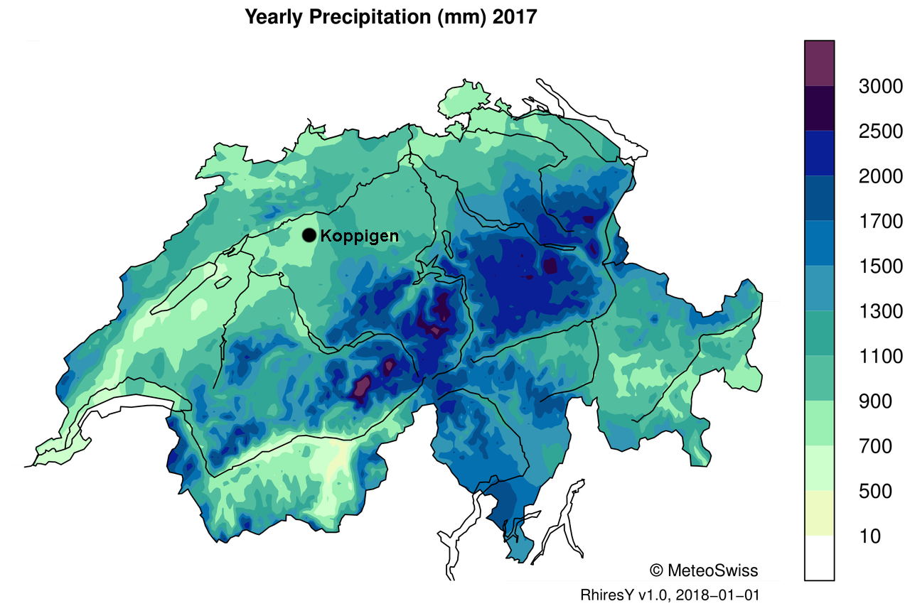 Grafik ist noch nicht vorhanden