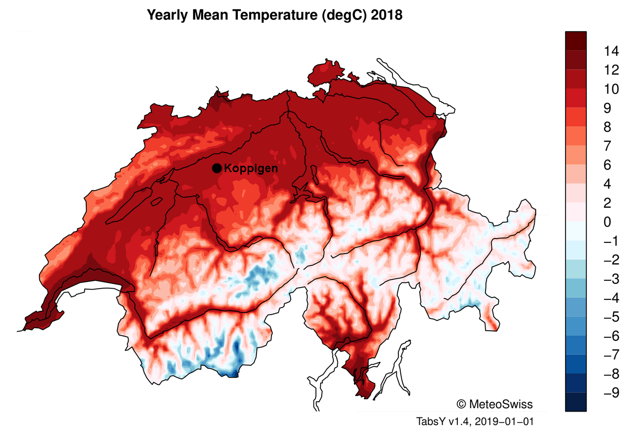 Grafik ist noch nicht vorhanden