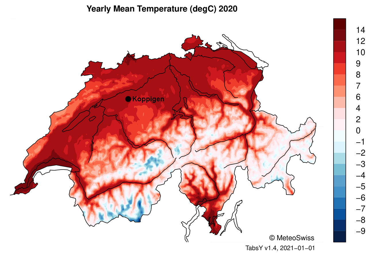 Grafik ist noch nicht vorhanden