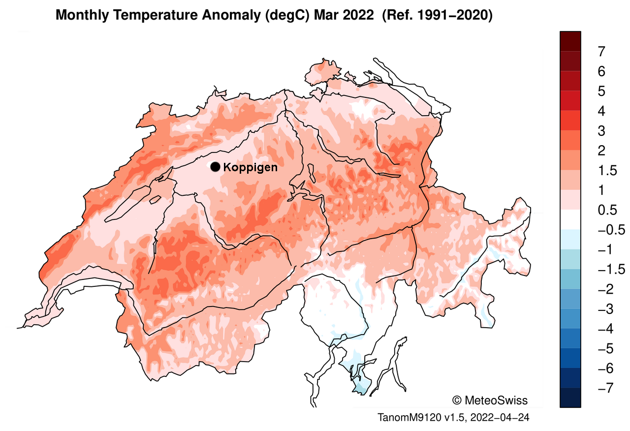 Grafik ist noch nicht verfügbar