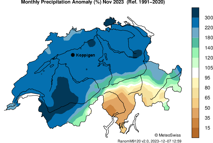 Grafik ist noch nicht verfügbar