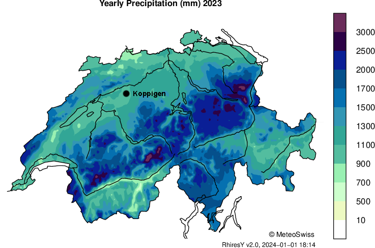 Grafik ist noch nicht vorhanden