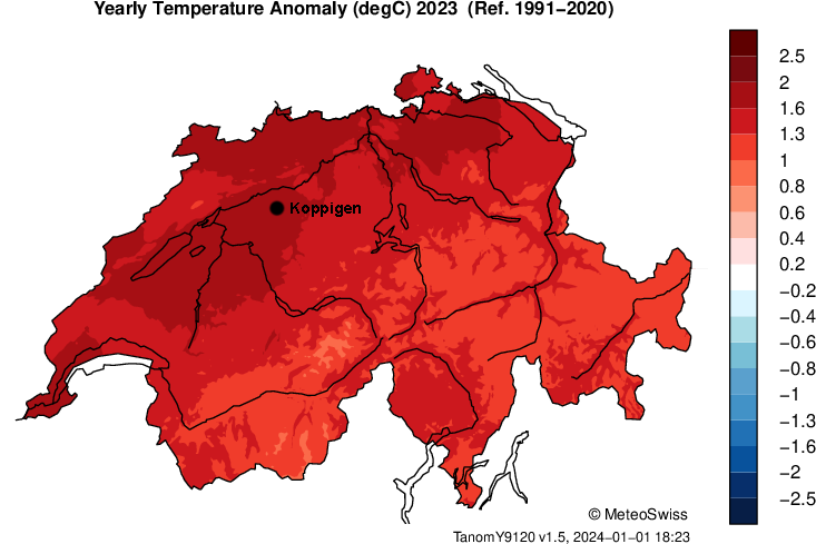 Grafik ist noch nicht vorhanden