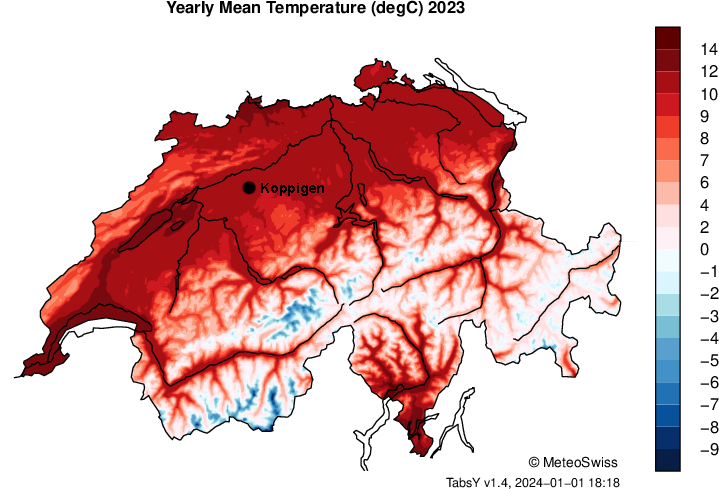 Grafik ist noch nicht vorhanden