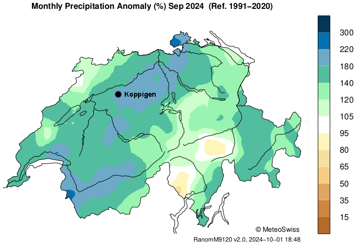 Grafik ist noch nicht verfügbar