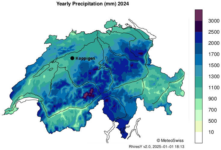 Grafik ist noch nicht vorhanden