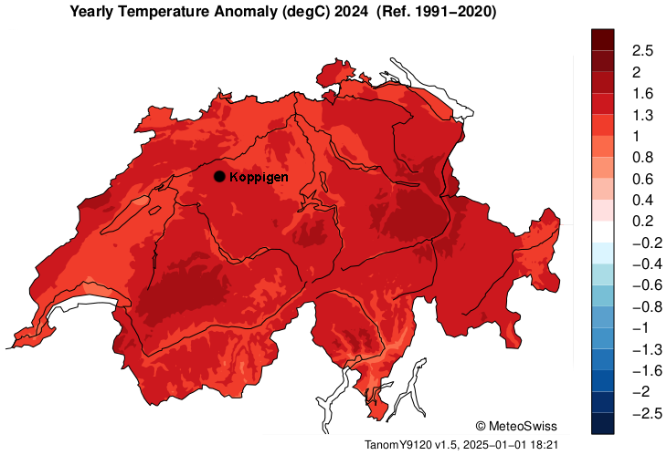 Grafik ist noch nicht vorhanden