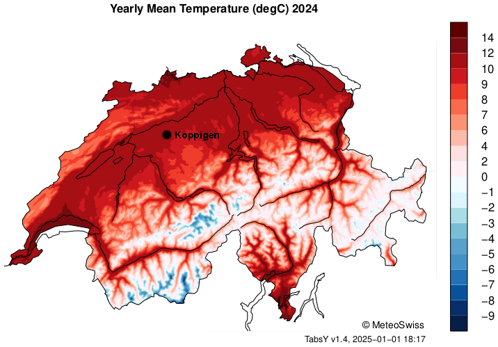 Grafik ist noch nicht vorhanden